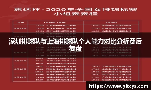 深圳排球队与上海排球队个人能力对比分析赛后复盘