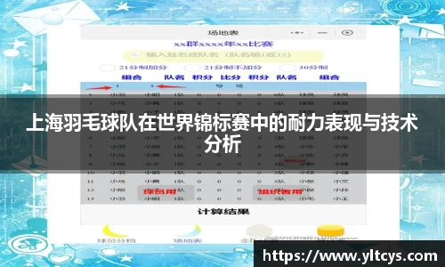 上海羽毛球队在世界锦标赛中的耐力表现与技术分析